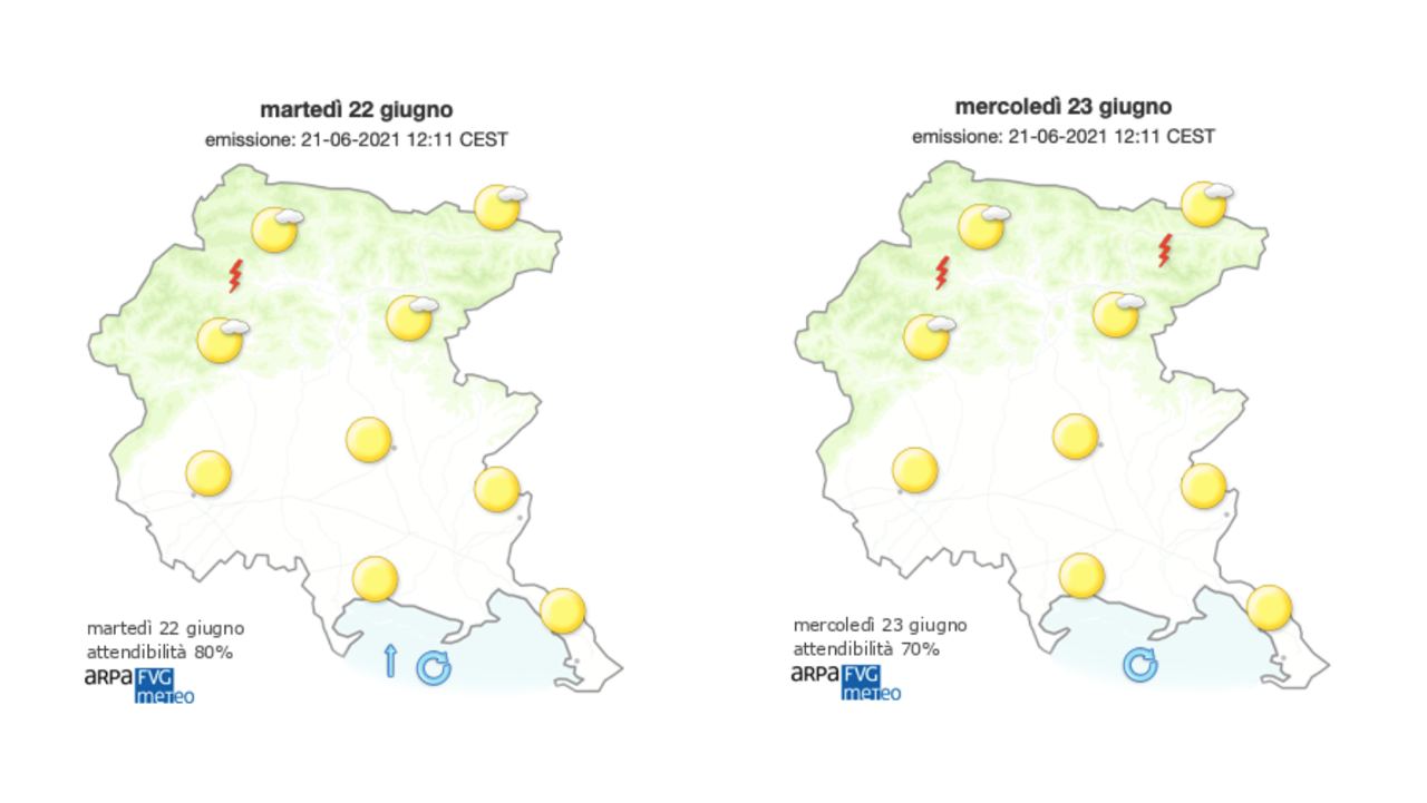 Torna il caldo afoso sul Goriziano, soffia brezza sulla costa