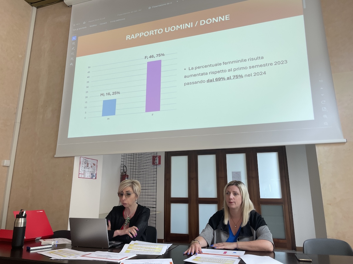 Immagine per Mobbing sul lavoro, crescono i casi: donne over 50 le più esposte a Gorizia